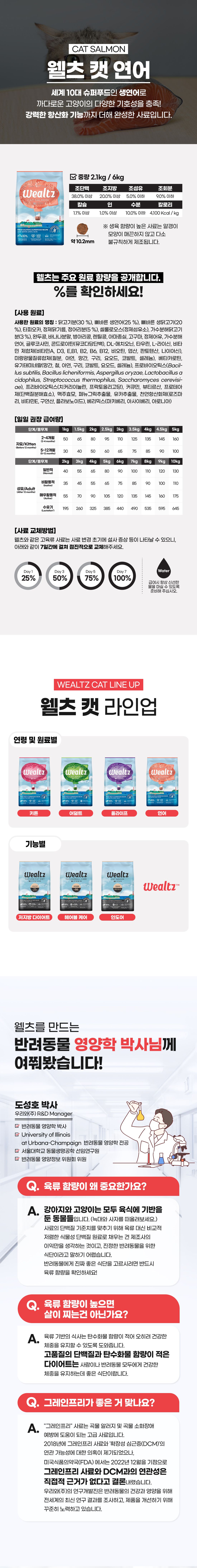 웰츠 캣 연어 모음 4번째