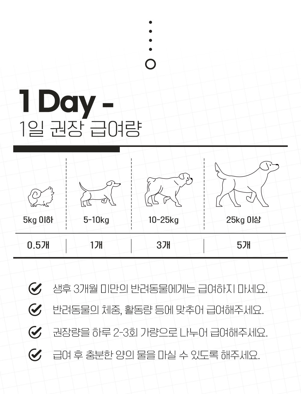 [무료배송] 온날 솔찬트릿 동결건조 오리목뼈 110g 14번째