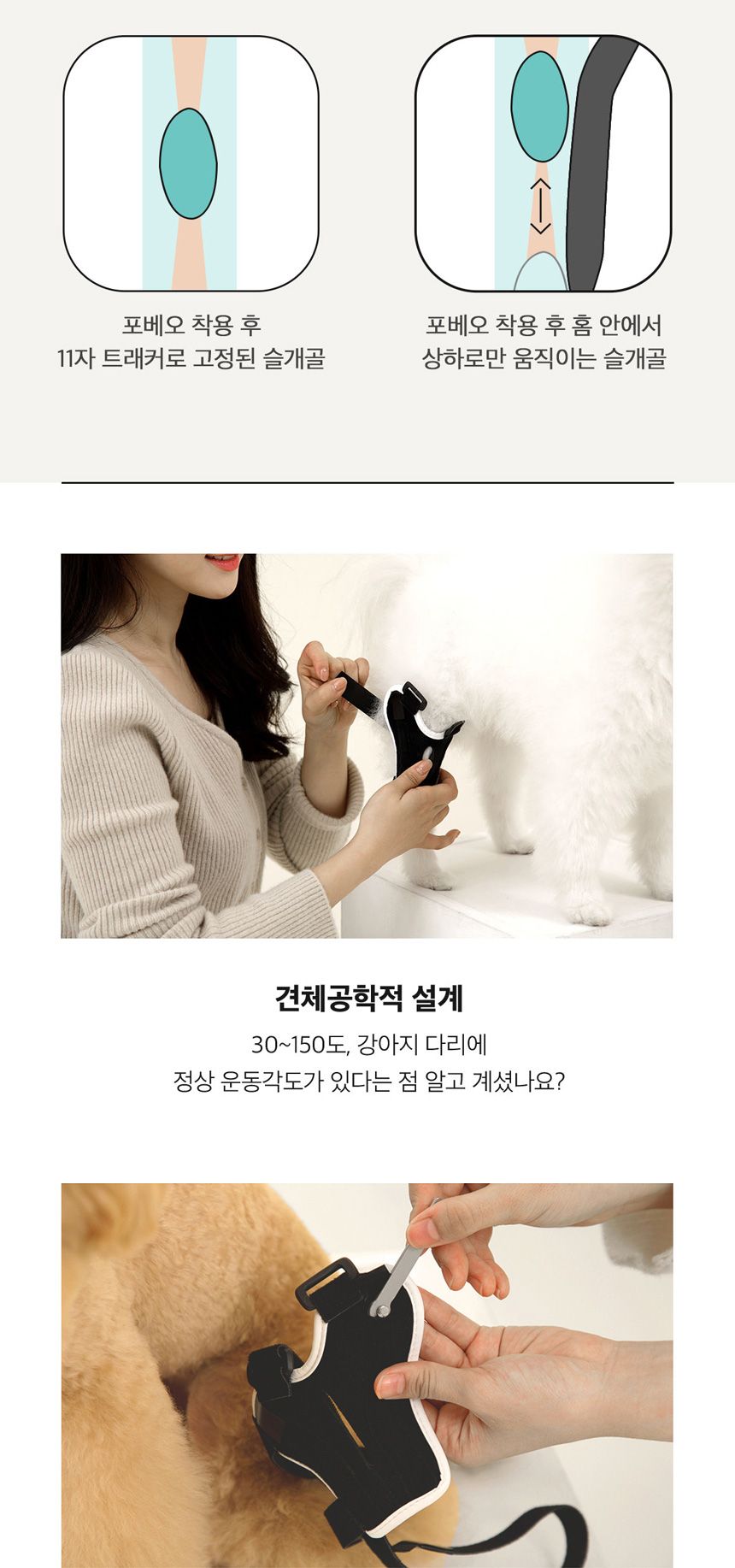 [무료배송] 포베오 슬개골 보호대 2단계 네오프린 블랙 XS-XL 11번째
