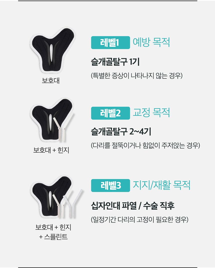 [무료배송] 포베오 슬개골 보호대 2단계 네오프린 블랙 XS-XL 19번째
