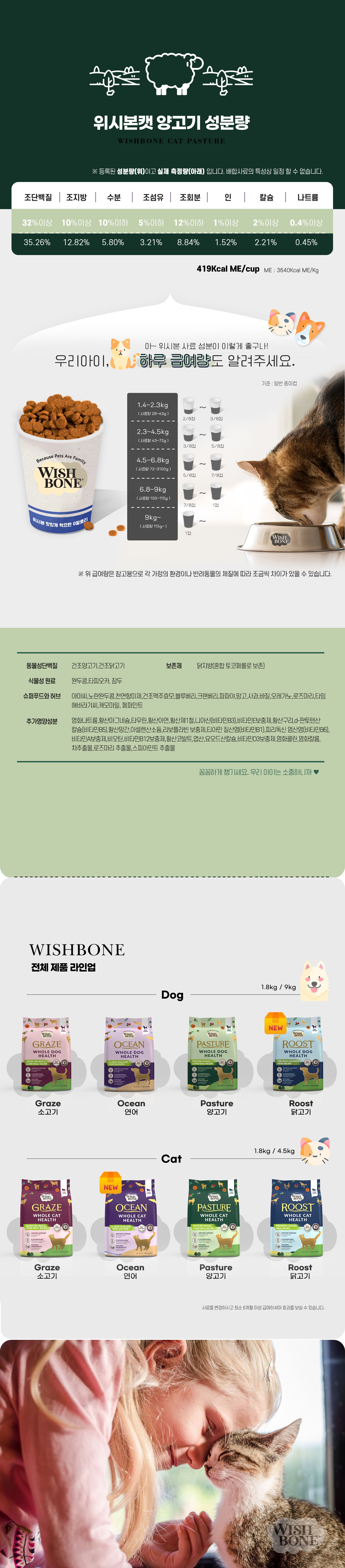 [유통기한임박, 26년4월5일] 위시본 캣 홀리스틱 그레인프리 양고기 4.5kg 18번째