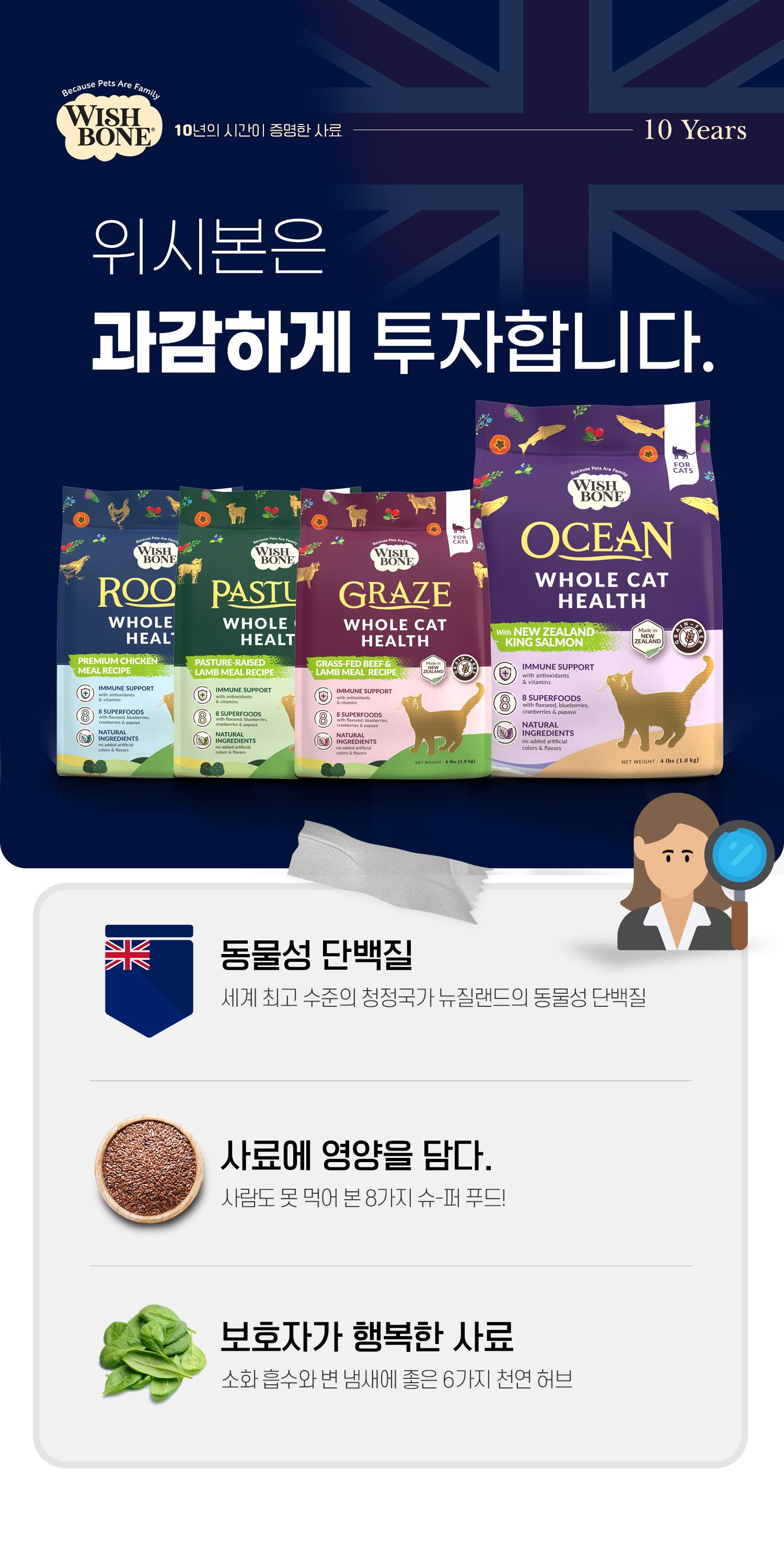 [유통기한임박, 26년4월5일] 위시본 캣 홀리스틱 그레인프리 양고기 4.5kg 8번째