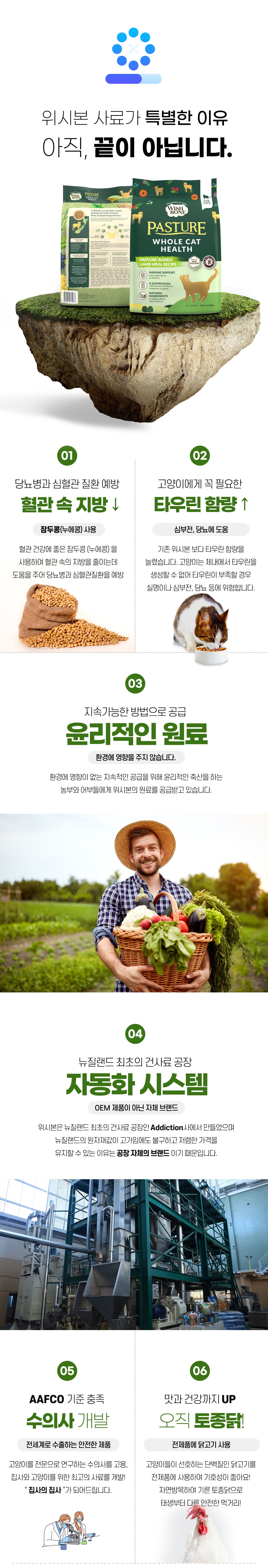 [유통기한임박, 26년4월5일] 위시본 캣 홀리스틱 그레인프리 양고기 4.5kg 14번째