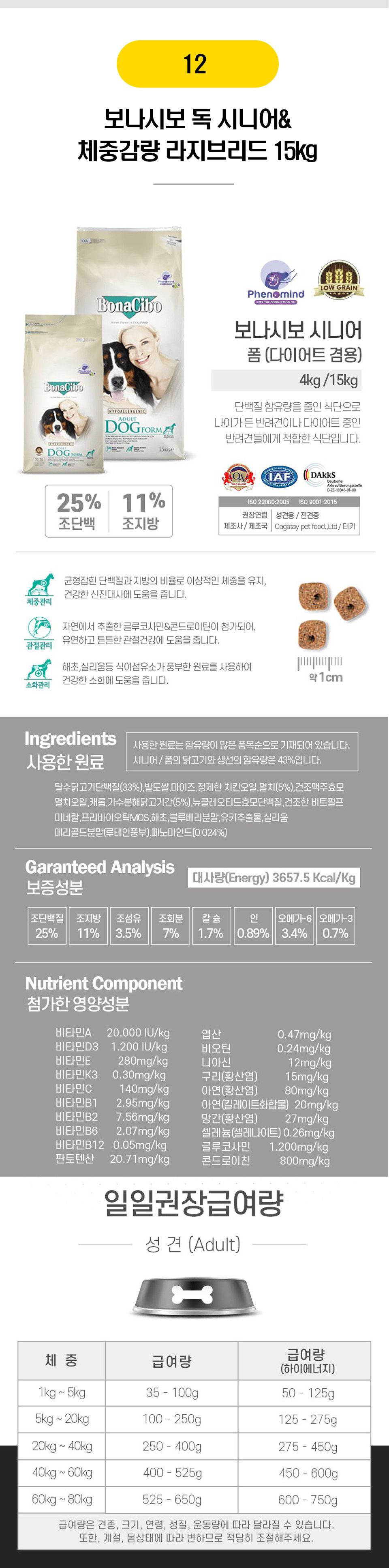 뚠뚠 댕댕이를 위한 다이어트 사료 12종 [모음] 13번째