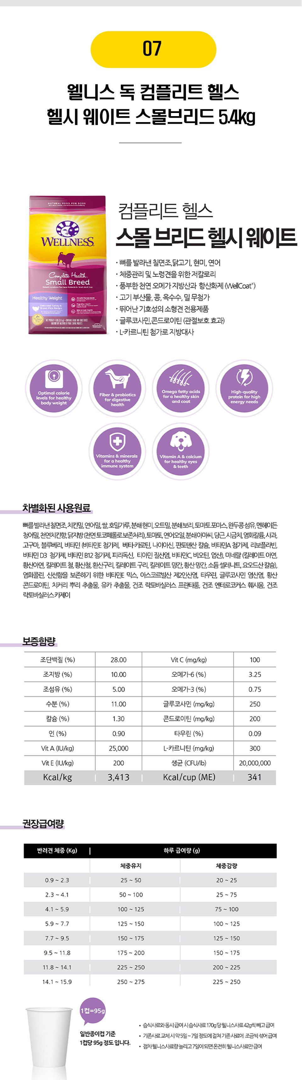 뚠뚠 댕댕이를 위한 다이어트 사료 12종 [모음] 8번째