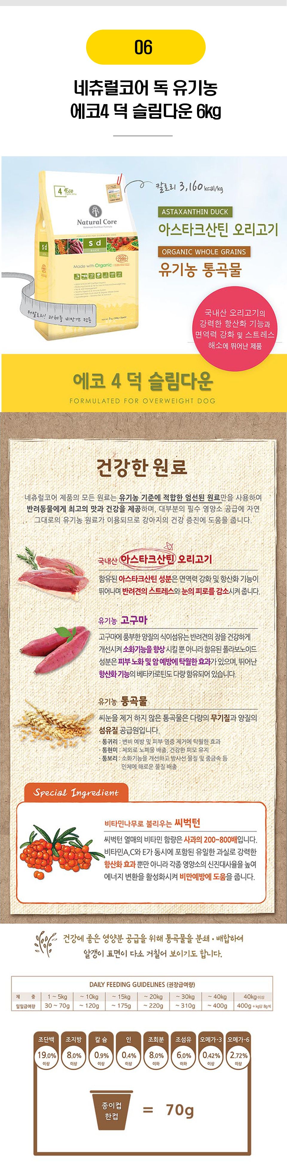 뚠뚠 댕댕이를 위한 다이어트 사료 12종 [모음] 7번째