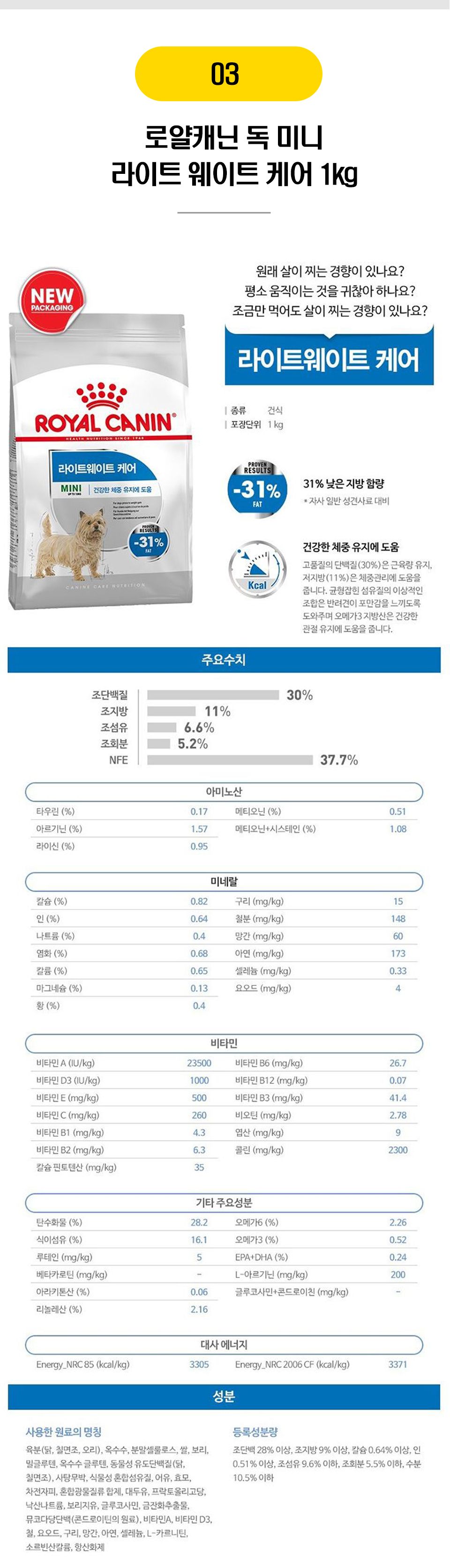 뚠뚠 댕댕이를 위한 다이어트 사료 12종 [모음] 4번째