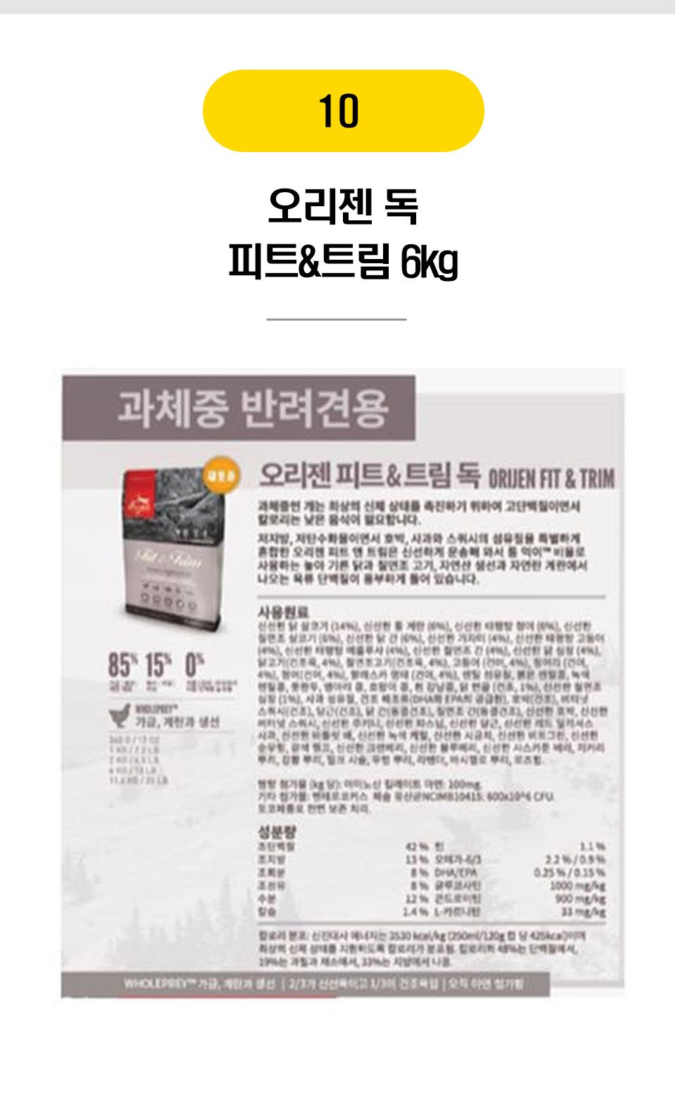 뚠뚠 댕댕이를 위한 다이어트 사료 12종 [모음] 11번째