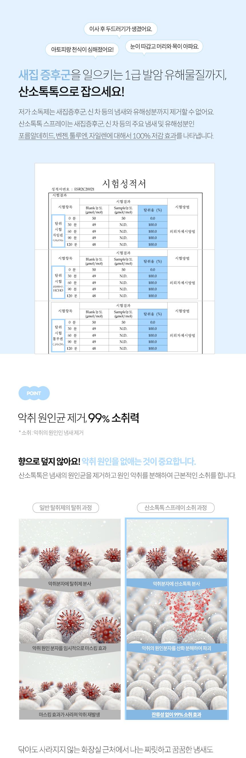 [무료배송] 멍냥이랑 산소톡톡 살균 소독 스프레이 300ml 11번째