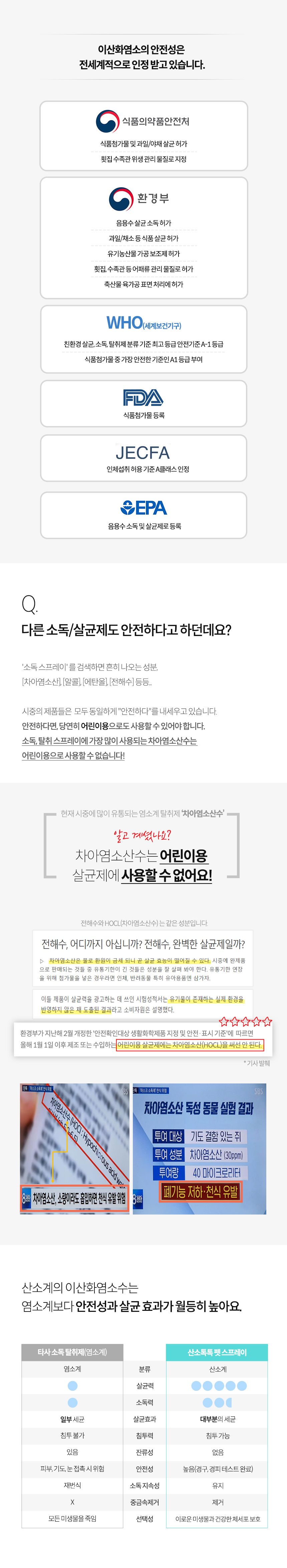 [무료배송] 멍냥이랑 산소톡톡 살균 소독 스프레이 300ml 5번째