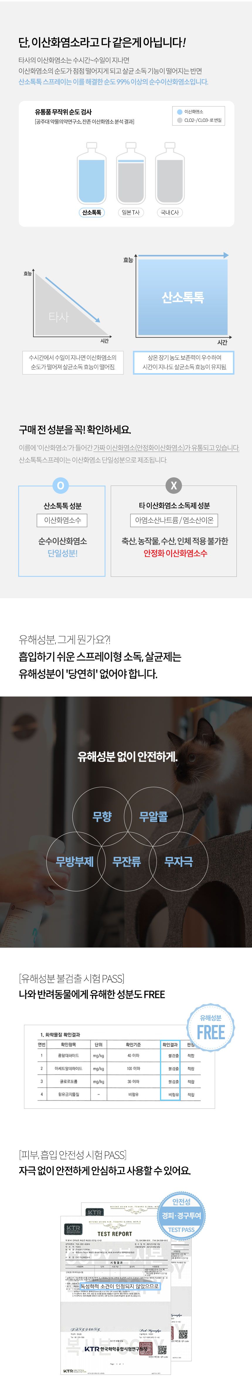 [무료배송] 멍냥이랑 산소톡톡 살균 소독 스프레이 300ml 6번째