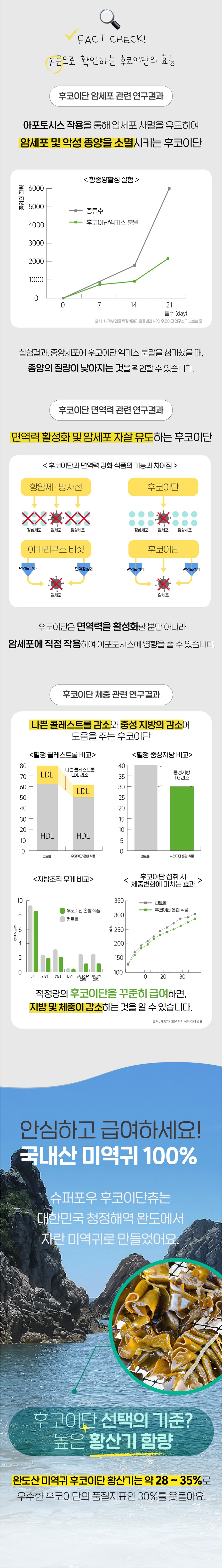 슈퍼포우 독 덴탈 후코이단츄 XS-L 5번째