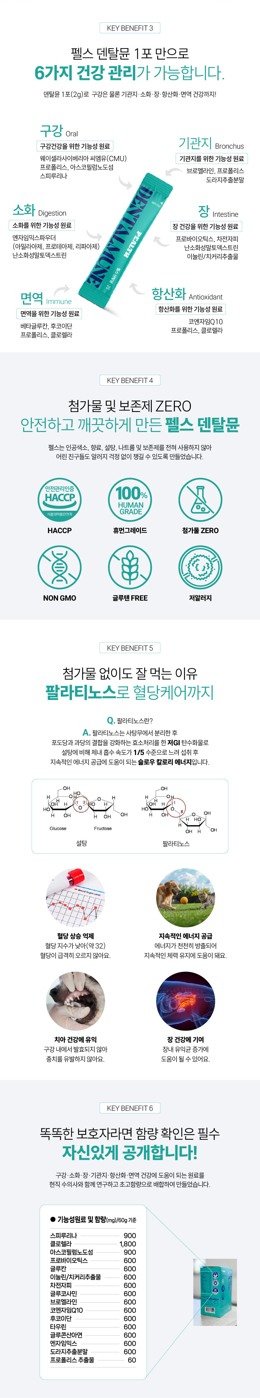 [NEW신상][무료배송] [유통기한임박, 26년4월13일] 펠스 덴탈뮨 구강유산균&기관지&소화&항산화&면역 프리미엄 종합영양제 30포 4번째