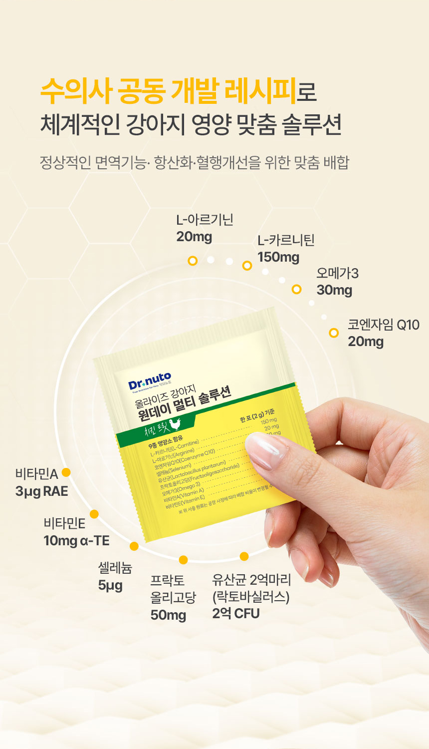 [NEW신상][무료배송] 닥터뉴토 독 올라이즈 원데이 멀티 솔루션 트릿 치킨 60g 4번째