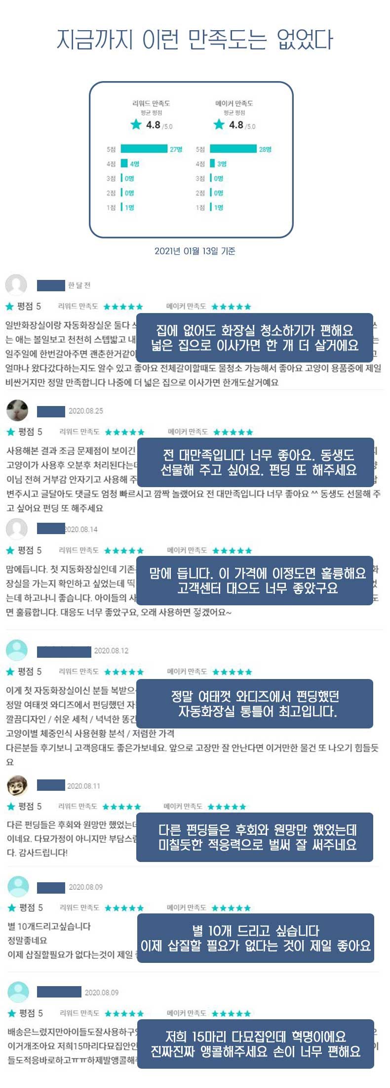 [무료배송] 캣링크 YOUNG 자동화장실 1번째
