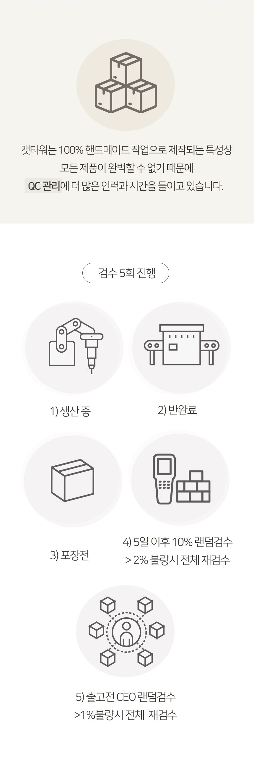 [무료배송] 펫토리아 한층뚝딱 3단 그루밍 브러쉬 캣타워 브라운 17번째
