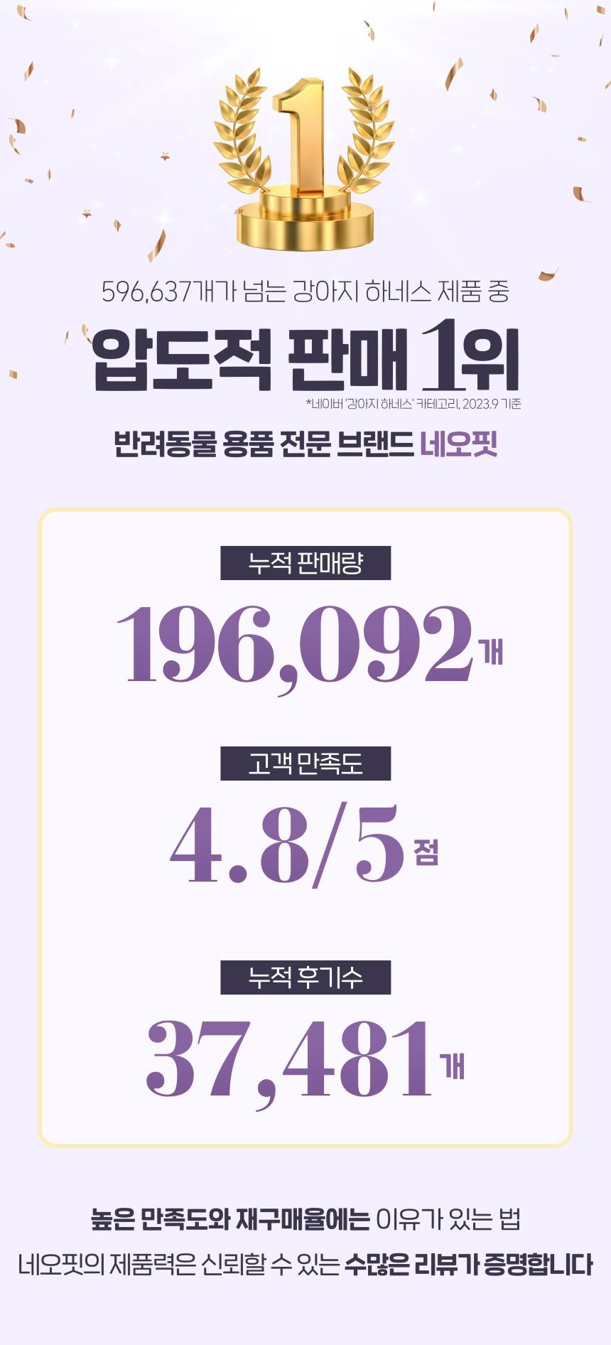 네오핏 레츠고 풉백 케이스 퍼플 + 풉백 1롤 증정 1번째