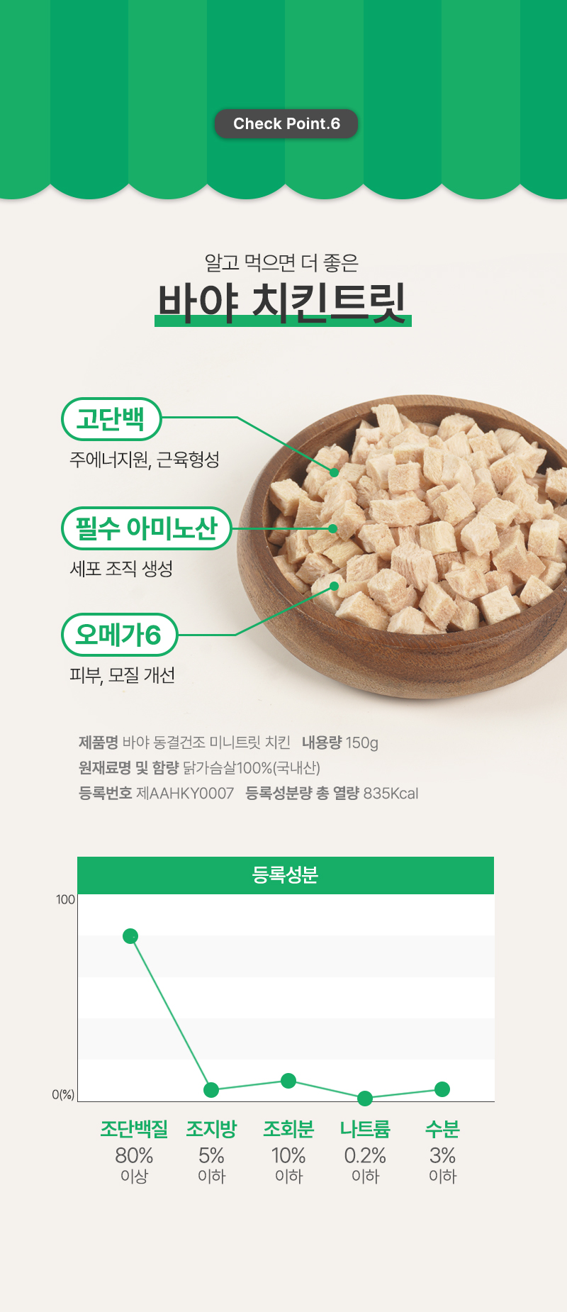 [무료배송] 바야 동결건조 미니 큐브 치킨트릿 150g 14번째