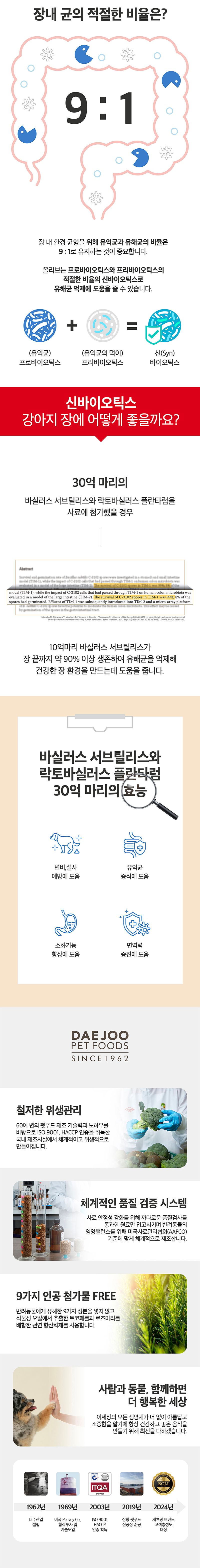 올리브 독 케어 1.8kg 6번째