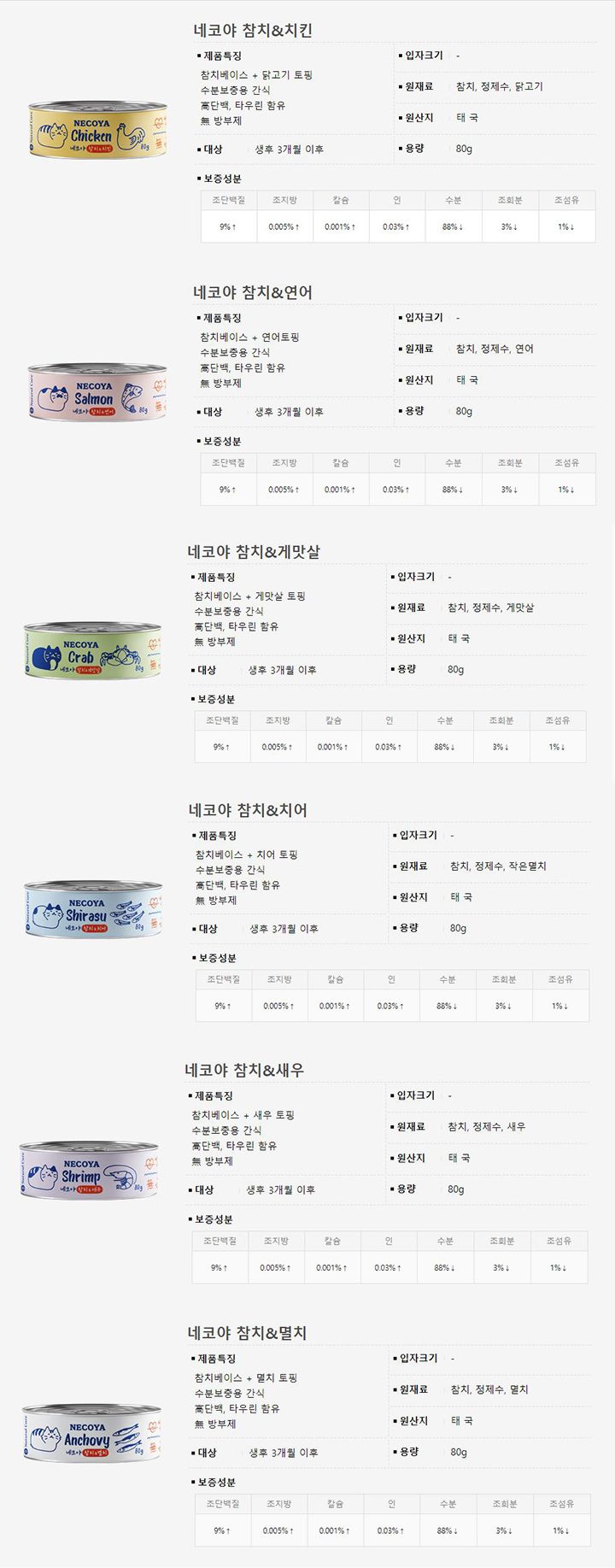 네츄럴코어 캣 네코야 참치&치어 캔 80g 1번째