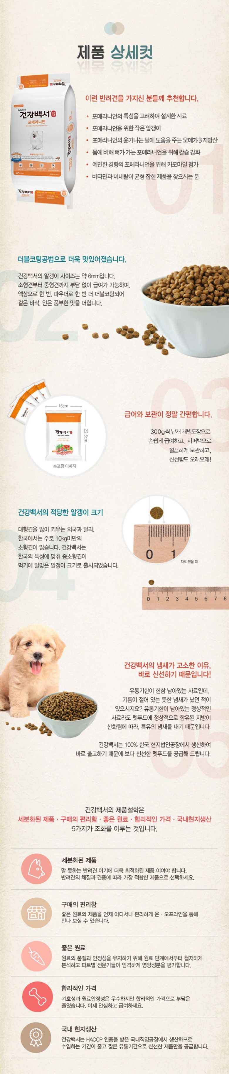 뉴트리나 독 건강백서 포메라니안 6kg 2번째