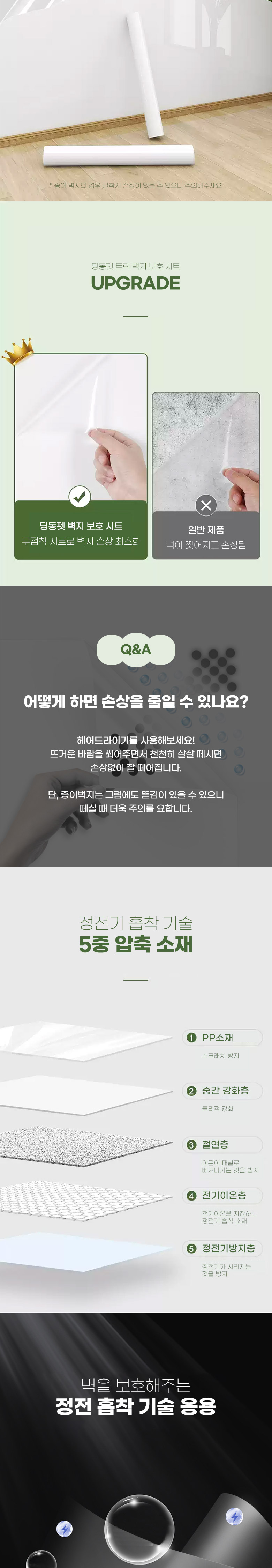 [무료배송] 딩동펫 반려동물 트릭 벽지 보호시트 2p 2번째