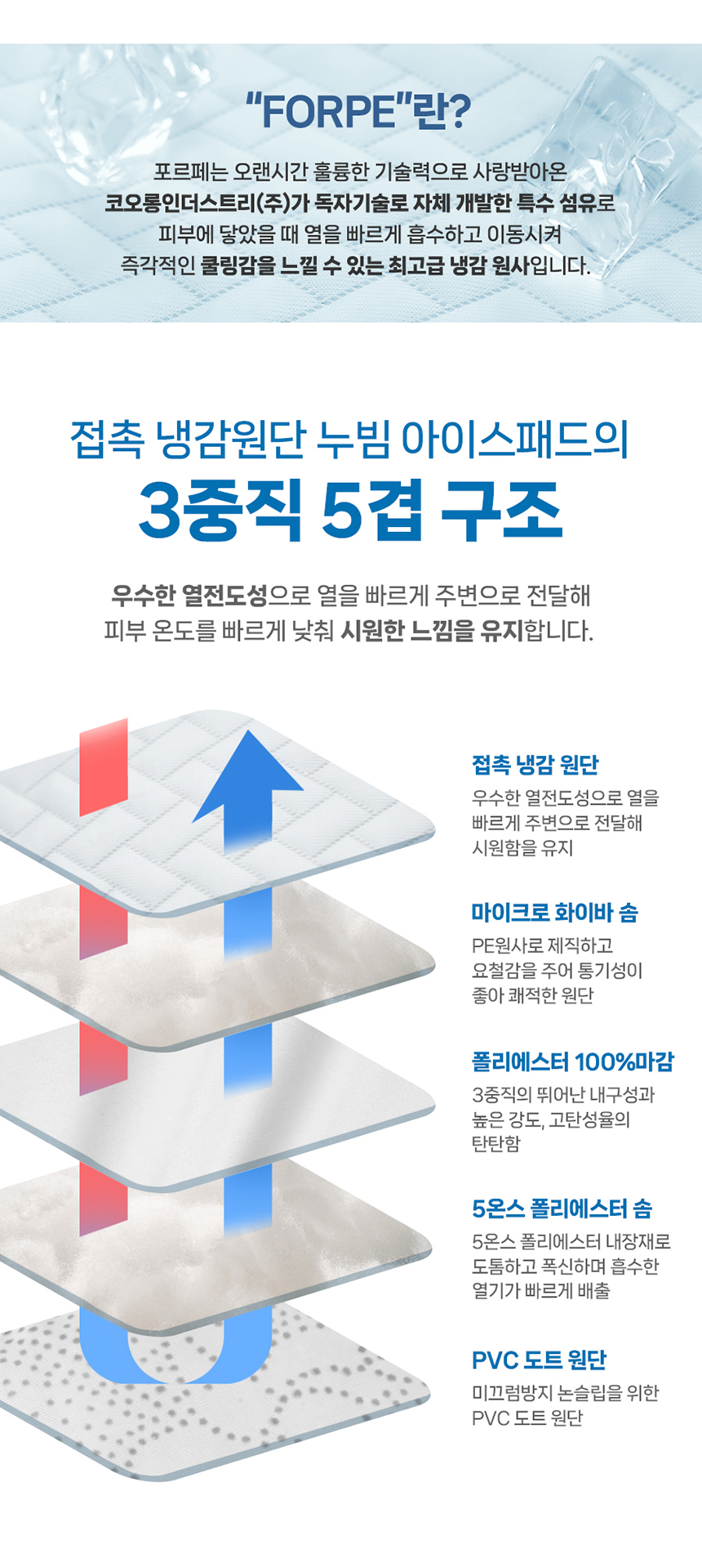 [무료배송] 접촉냉감 누빔 강아지 쿨매트 고양이 아이스패드 냉감 매트 4번째