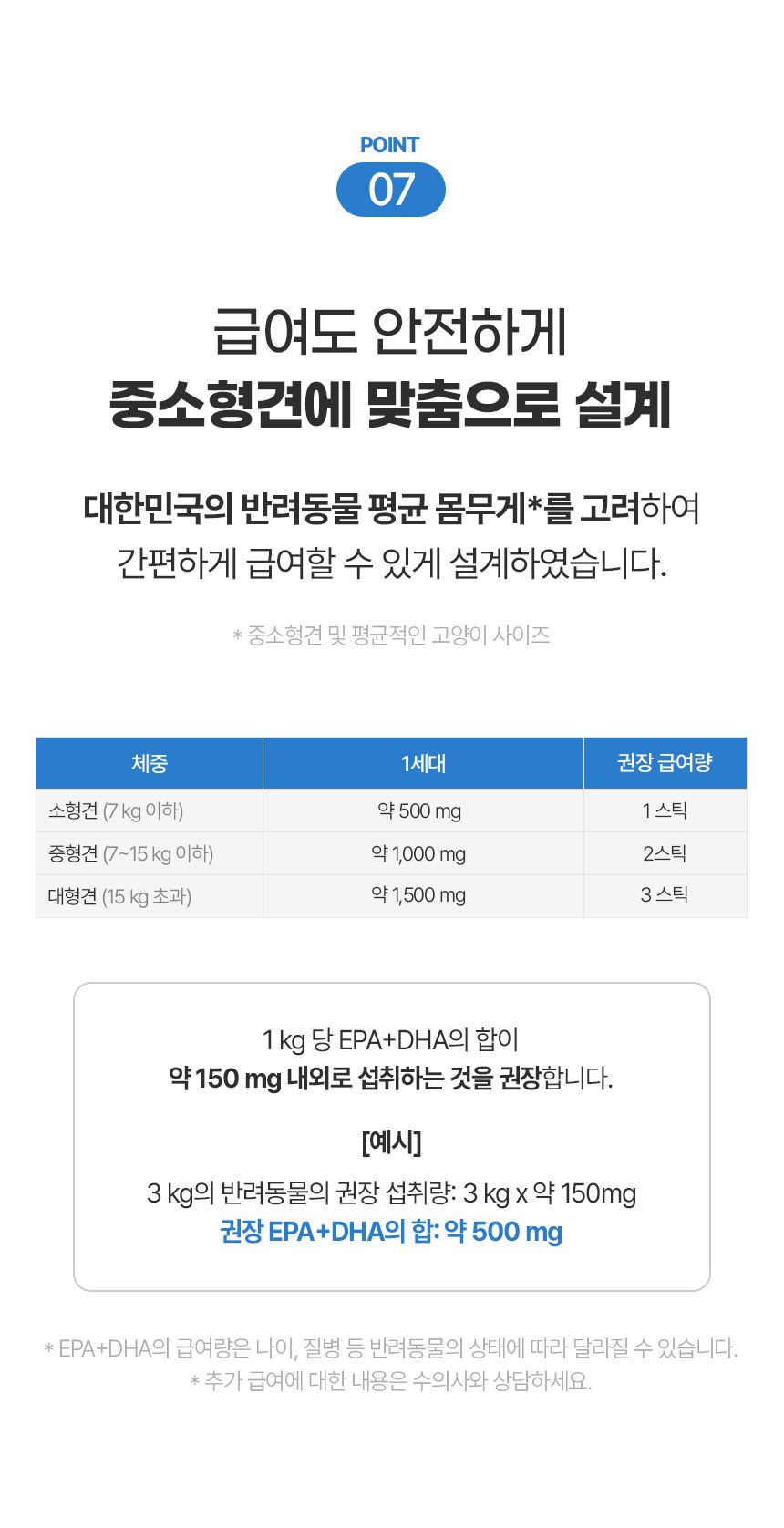 [브랜드전]웰찹 펫 오메가3 트리플 r-TG 500 30일 24번째