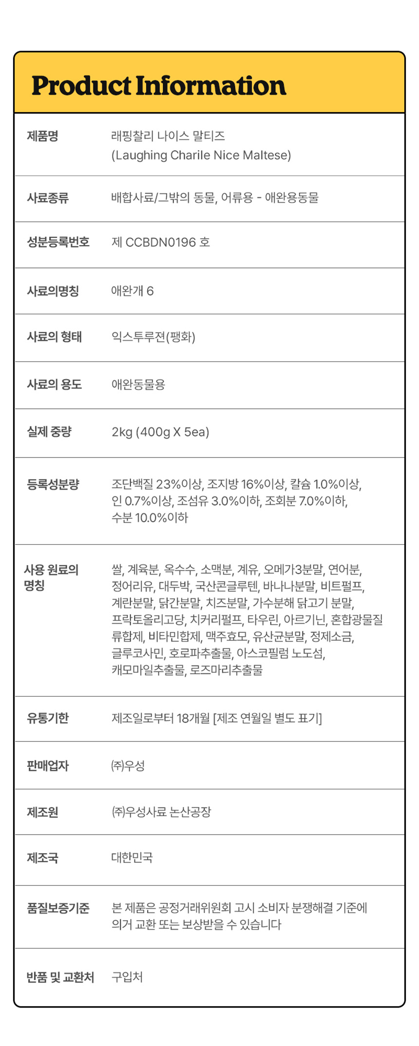[NEW신상] [무료배송] 래핑찰리 독 나이스 말티즈 2kg 5번째
