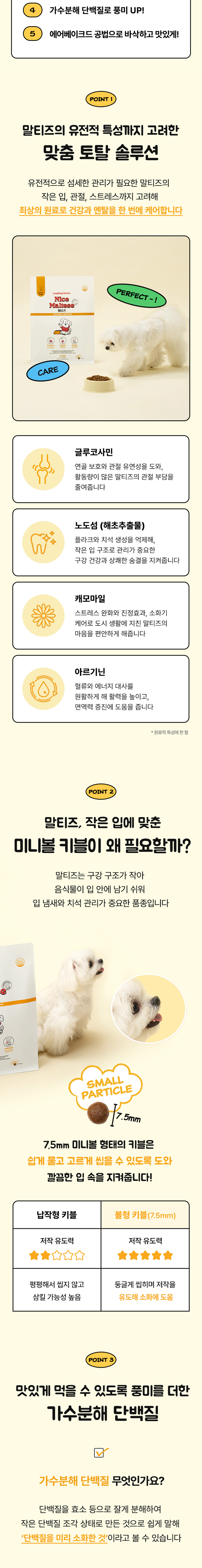 [NEW신상] [무료배송] 래핑찰리 독 나이스 말티즈 2kg 2번째