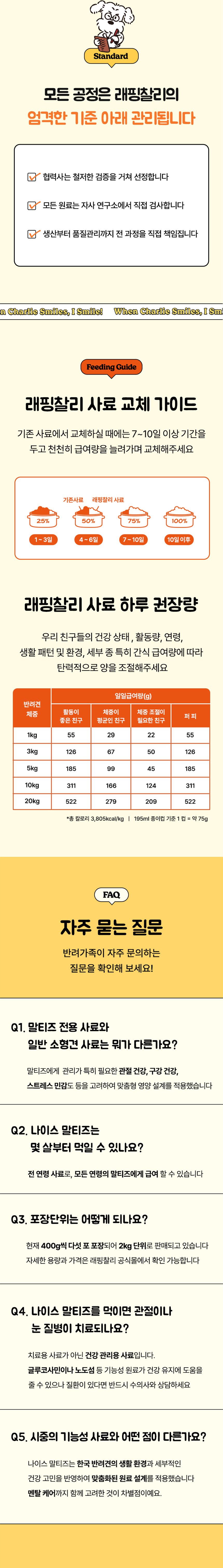 [NEW신상] [무료배송] 래핑찰리 독 나이스 말티즈 2kg 4번째