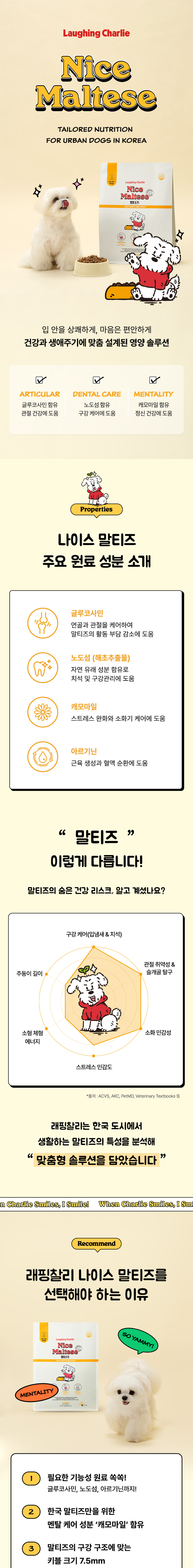 [NEW신상] [무료배송] 래핑찰리 독 나이스 말티즈 2kg 1번째