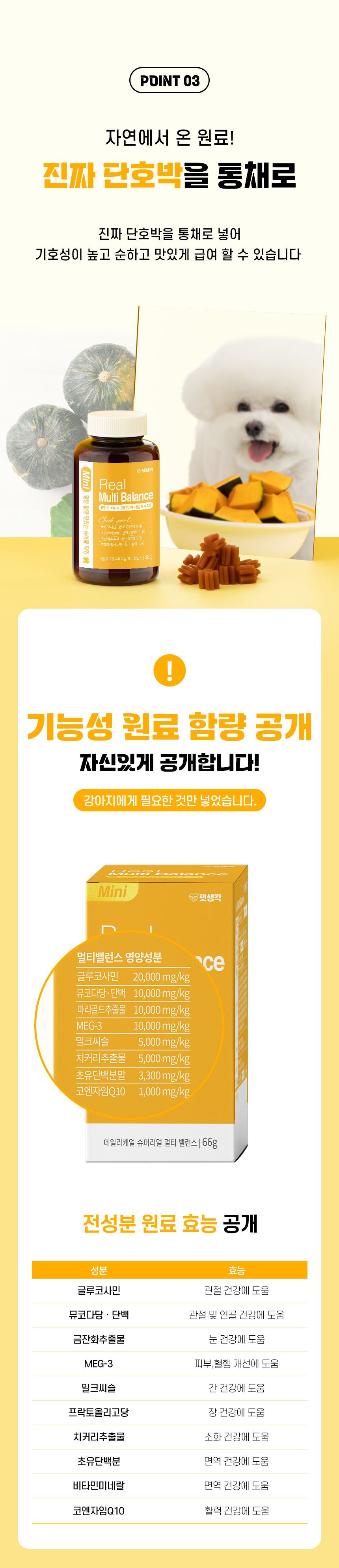 펫생각 독 미니 데일리케얼 슈퍼리얼 멀티밸런스 66g 8번째