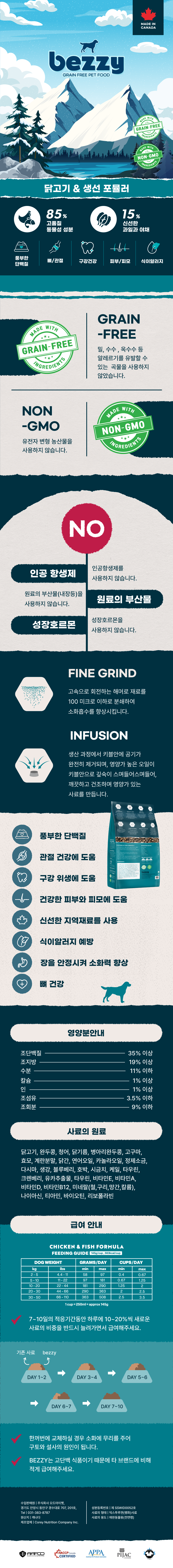 베지 독 닭고기 피쉬 포뮬러 1.2kg 1번째