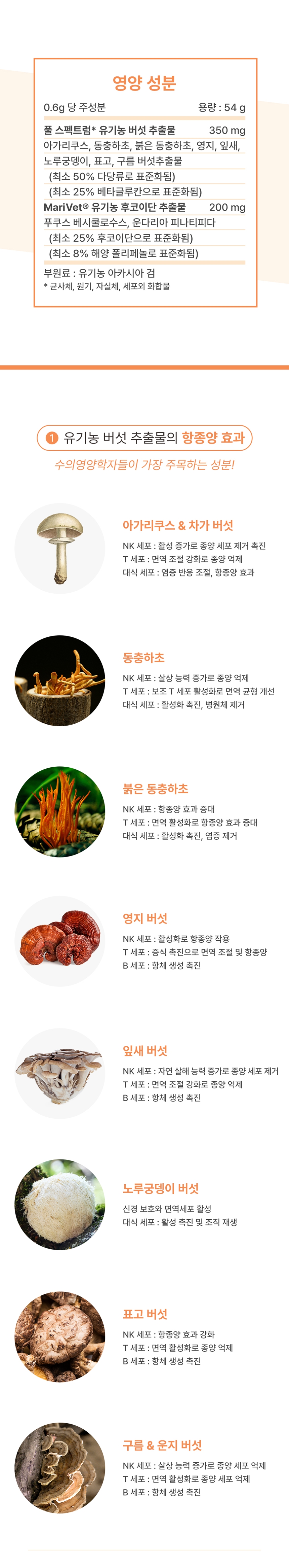 [NEW신상][무료배송] 브랜바인 엔케이티 셀벳 면역 종양 대비 천연스테로이드 천연항생제 (54g) 6번째