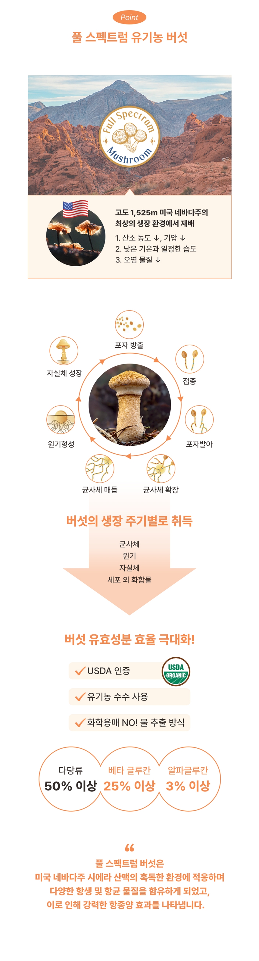 [NEW신상][무료배송] 브랜바인 엔케이티 셀벳 면역 종양 대비 천연스테로이드 천연항생제 (54g) 7번째