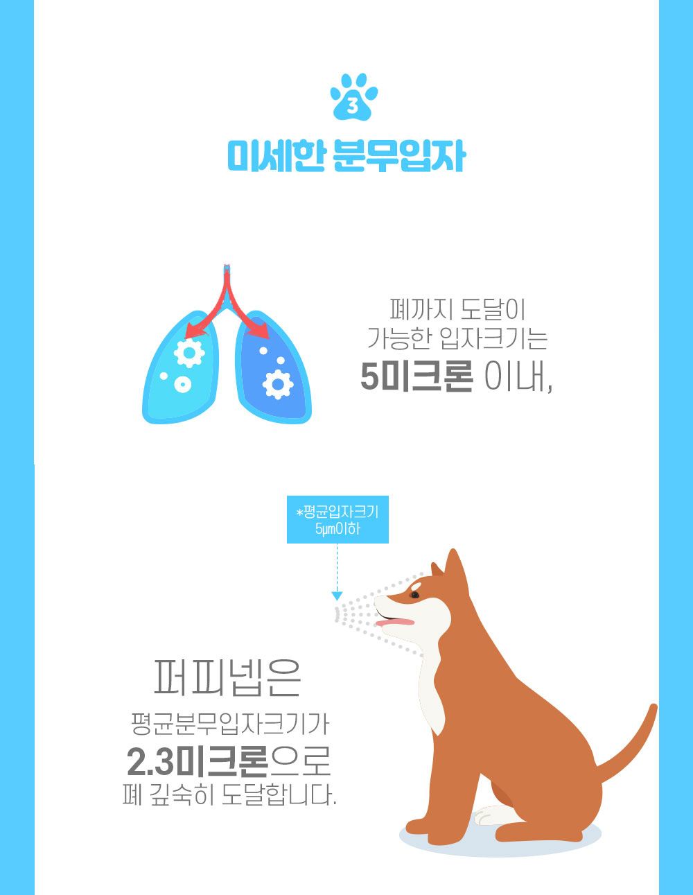 [무료배송] 조인메디칼 동물용 네블라이저 퍼피넵 7번째