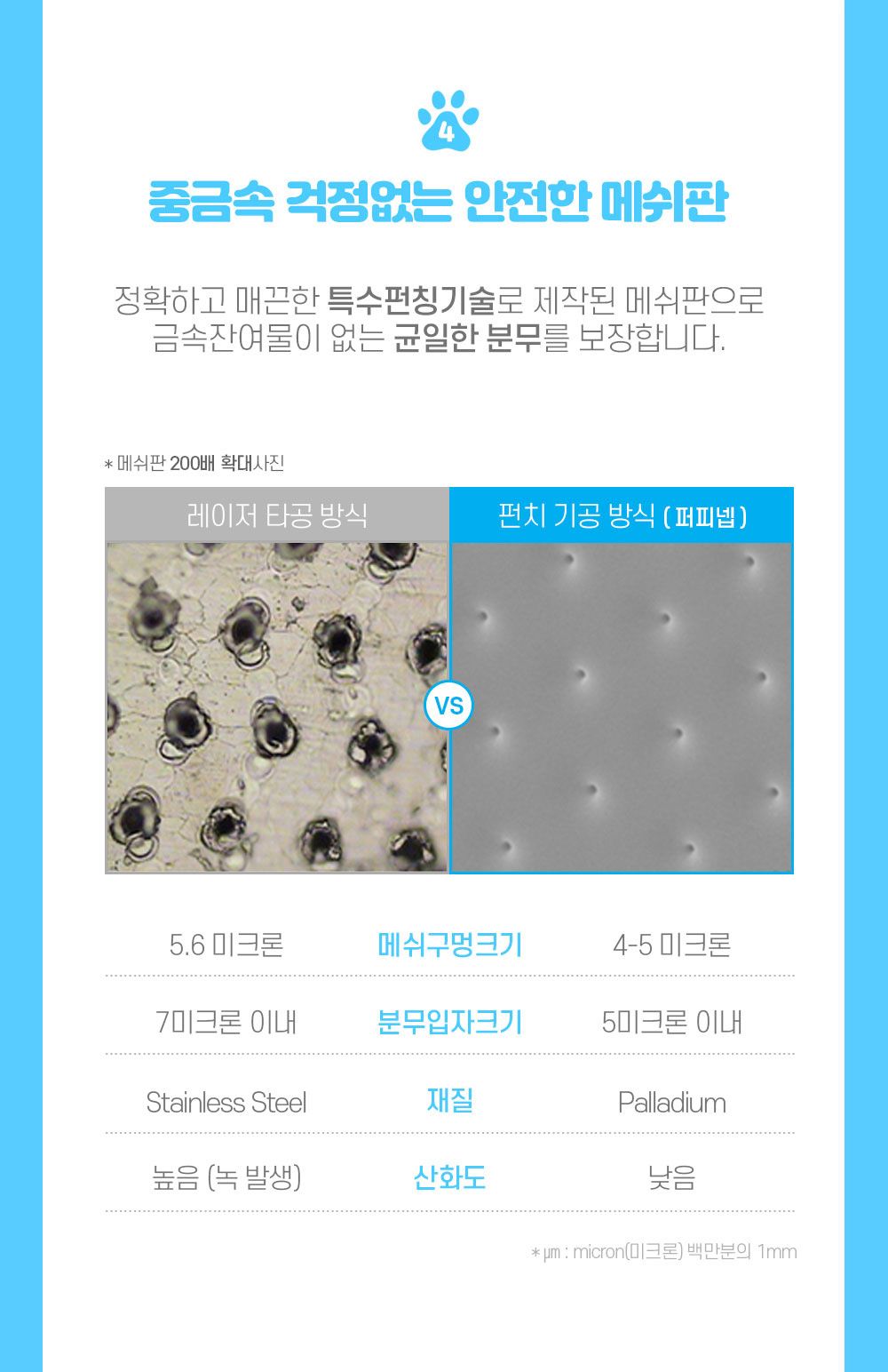 [무료배송] 조인메디칼 동물용 네블라이저 퍼피넵 8번째