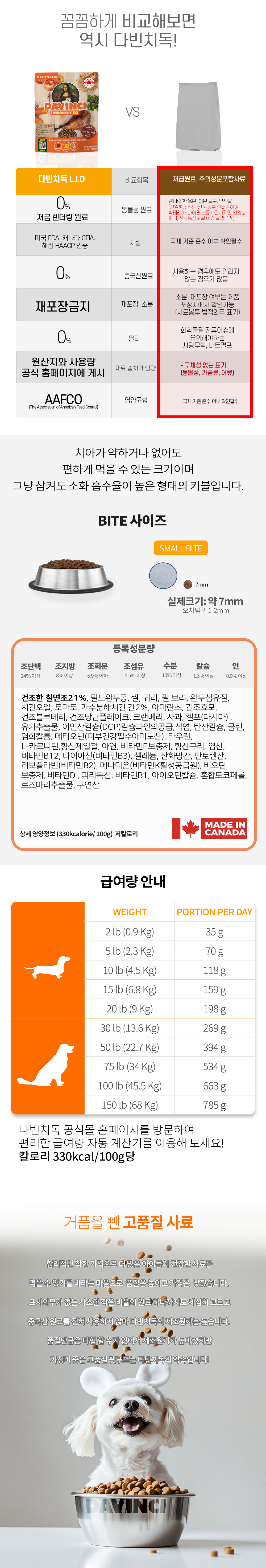 다빈치독 LID 다이어트 1.5kg 11번째