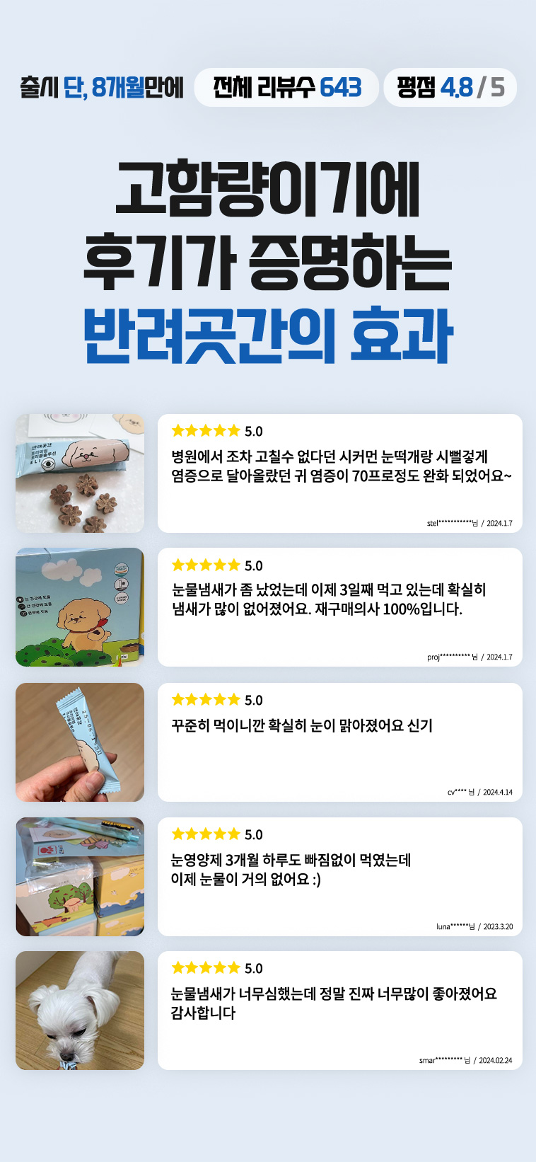 [무료배송] 반려곳간 독 눈영양제 트리플솔루션 E.L.I 1박스 30개입 2번째