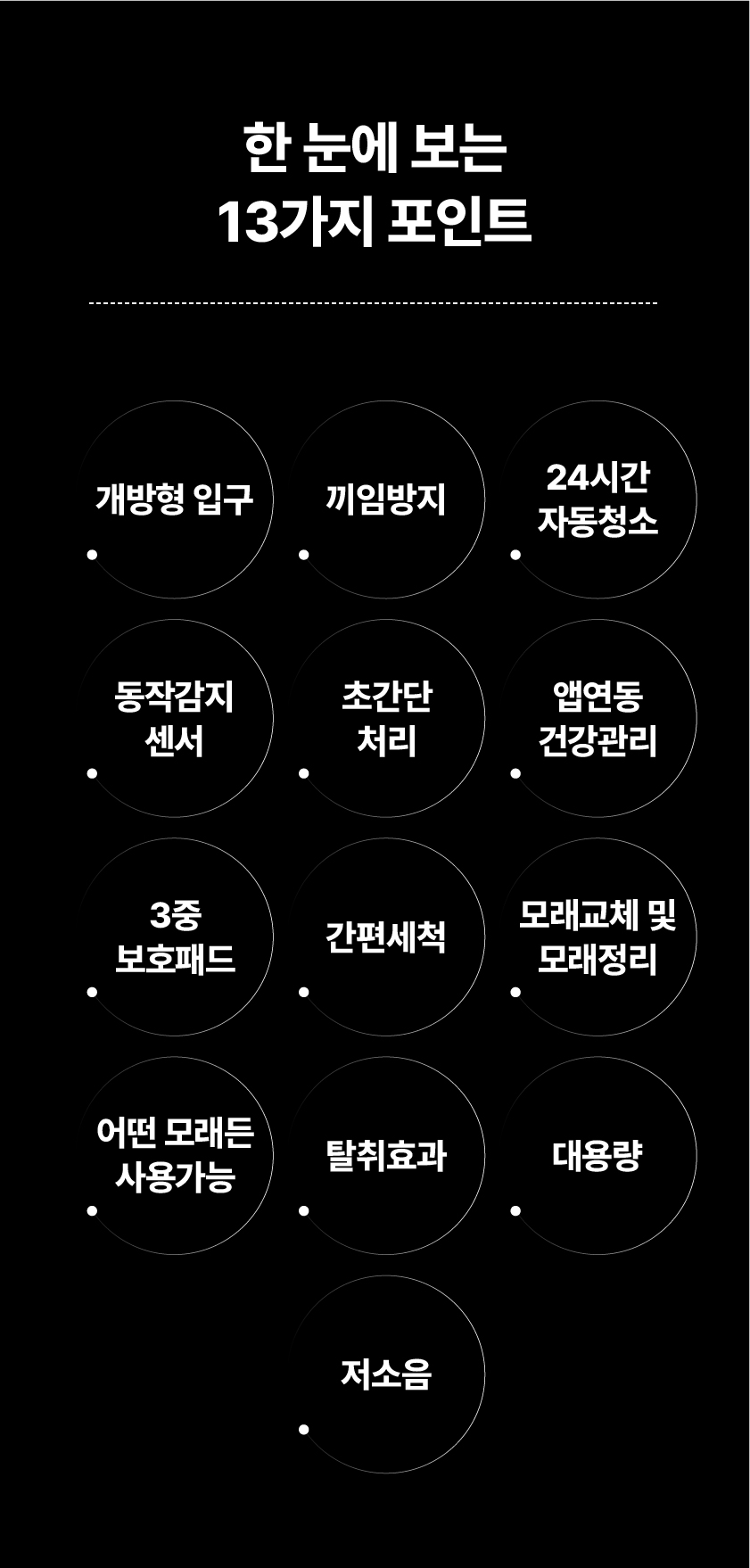 [NEW신상][무료배송] 펫마블 캣 자동화장실 C1 51번째