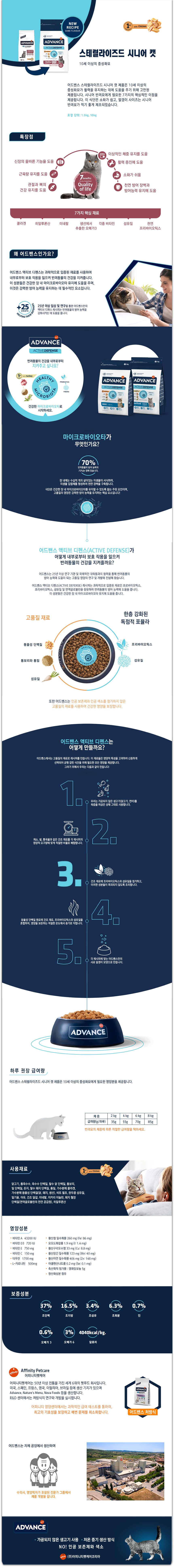 [무료배송] 어드밴스 캣 스테럴라이즈드 시니어 10kg 1번째