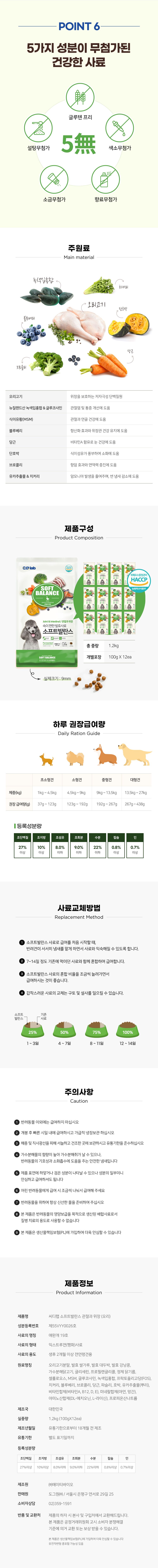 씨디랩 독 소프트발란스 오리 1.2kg 5번째