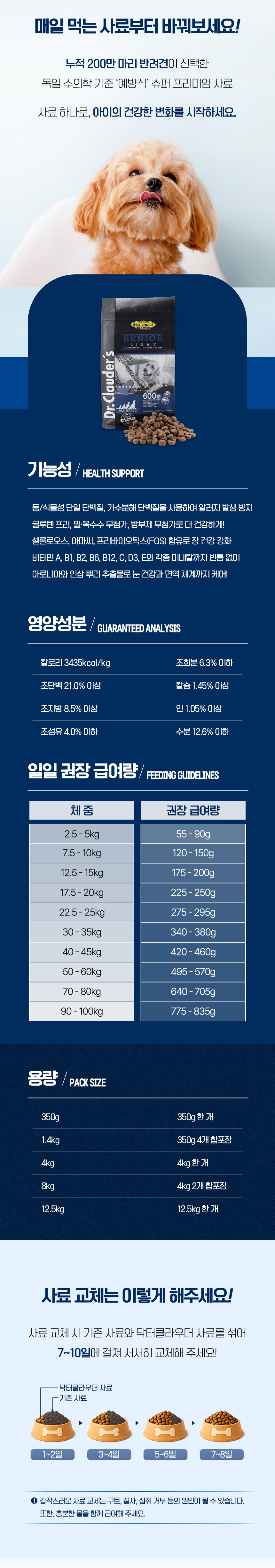 [NEW신상][무료배송] 닥터클라우더 독 시니어 라이트 350g 6번째