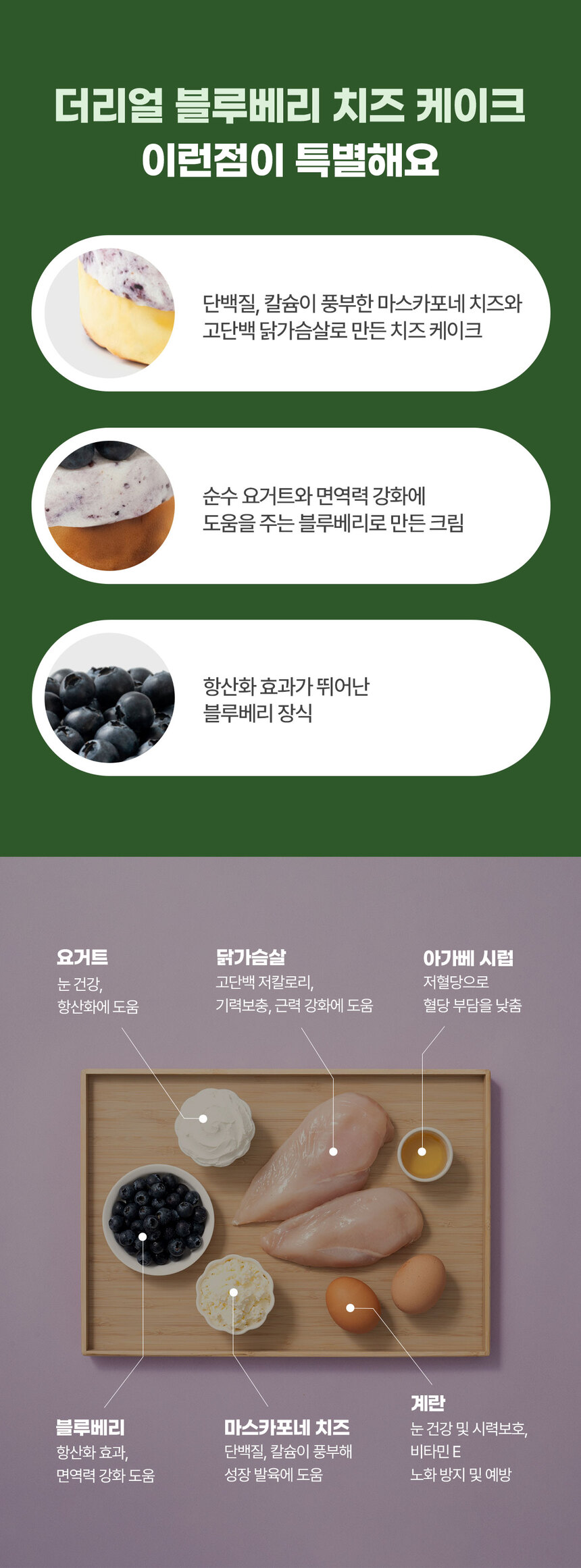 [무료배송] 더리얼 블루베리 치즈 케이크 330g+파티 3종 세트 4번째