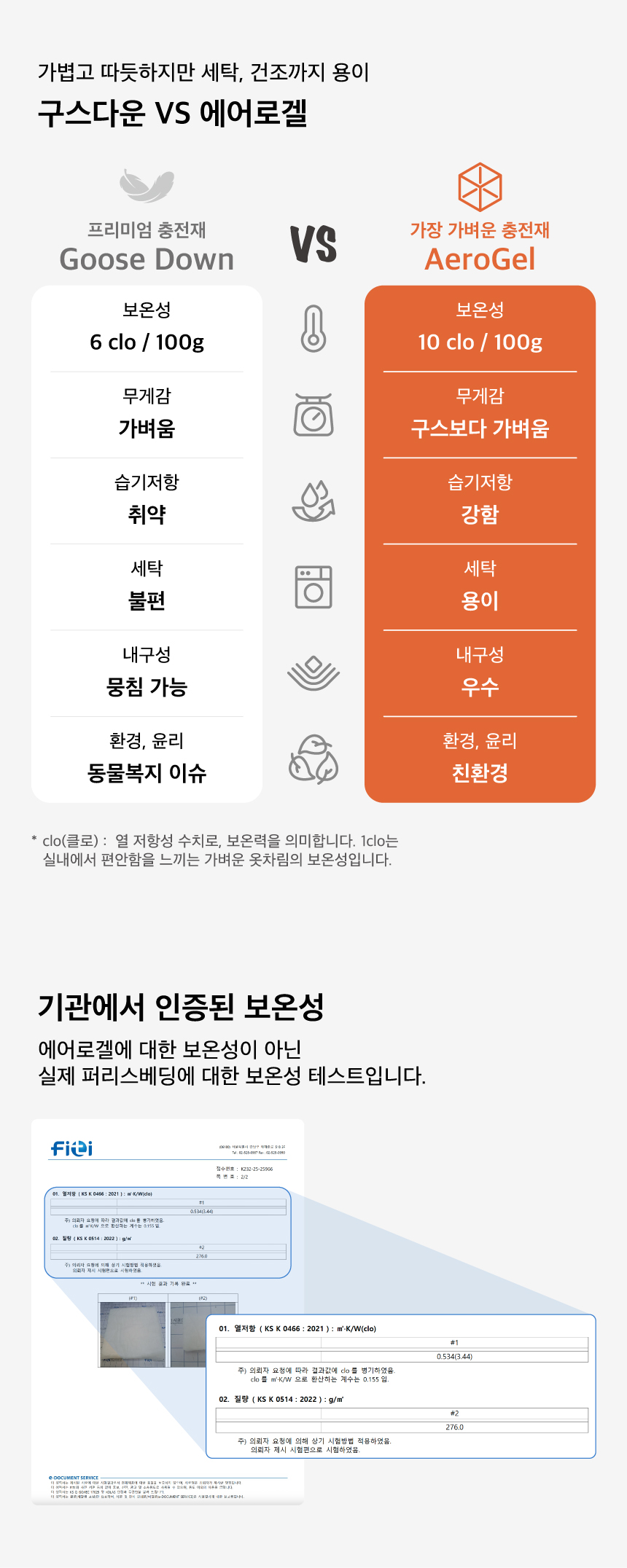 [NEW신상][무료배송] 털 안붙는 퍼리스 패딩 베스트(Fluffy) 9번째