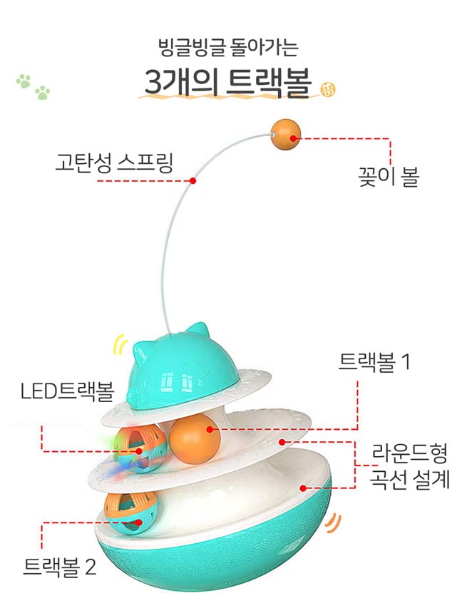 [무료배송] 레토 고양이 장난감 오뚜기 트랙볼 6번째