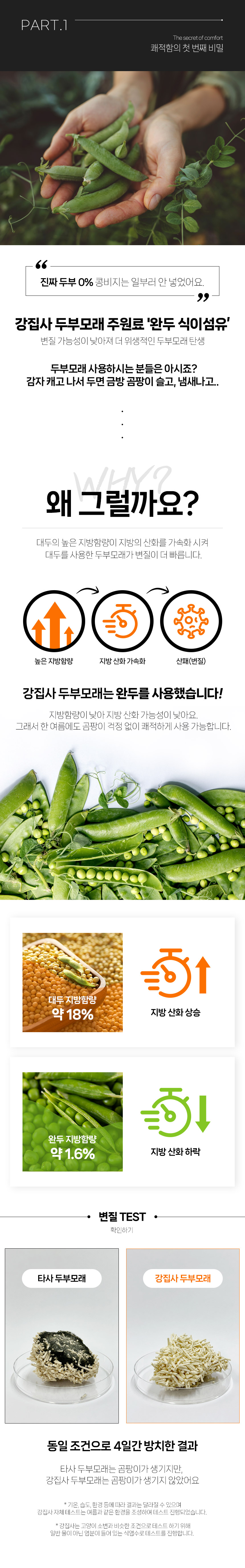 [무료배송][4개] 강집사 샌드 두부모래 오리지널/밀크 7L 2번째