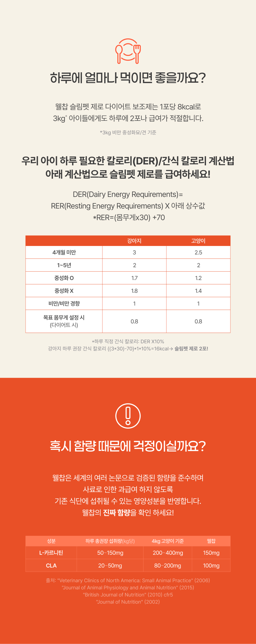 [브랜드전]웰찹 슬림펫 제로 체지방 케어 다이어트 보조제 12g*30p 28번째