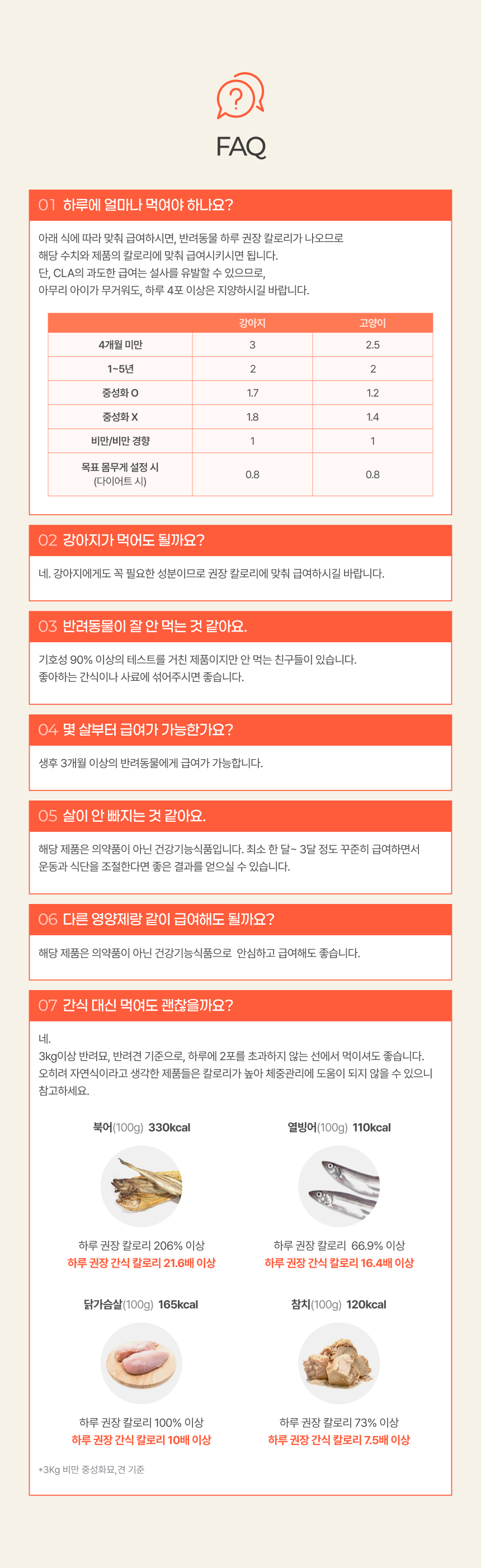 [브랜드전]웰찹 슬림펫 제로 체지방 케어 다이어트 보조제 12g*30p 30번째